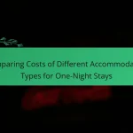 Comparing Costs of Different Accommodation Types for One-Night Stays